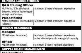 Jobs in Indus Hospital Multan 2021