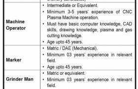 Jobs in KSEWL Karachi 2021