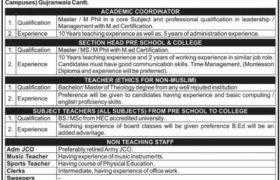 Jobs in Garrison Academy Gujranwala 2021