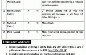 Federal Government PSDP Project Jobs 2021