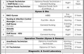 Jobs in Al-Khidmat Hospital Nazimabad 2021