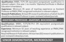 Jobs in FMH College of Medicine & Dentistry 2021