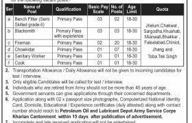 Jobs in Army Services Corps Kharian Cantt 2021