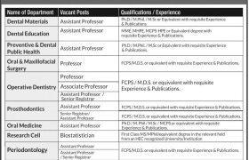 Jobs in University of Lahore 2021