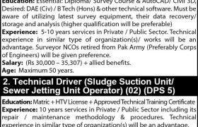 Jobs in DHA Bahawalpur 2021