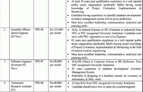 PCSIR Ministry of Information Technology Jobs 2021