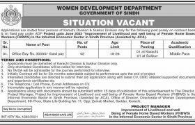 Women Development Department Sindh Jobs 2021