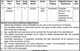 Jobs in Fisheries Complex Islamabad 2021