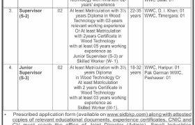 Jobs in KPK Wood Working Centers 2022