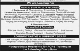 Jobs in Sialkot Medical College 2022