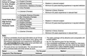 Jobs in Cantonment Board Peshawar 2022