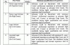 Jobs in Lahore Development Authority 2022