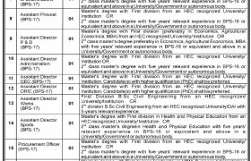 Jobs in University of Chitral 2022