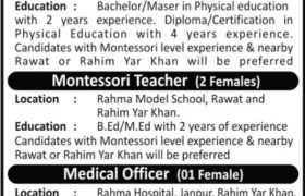 Jobs in Rahma Model School 2022
