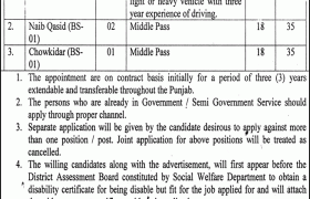 New Govt Jobs in Lahore 2022