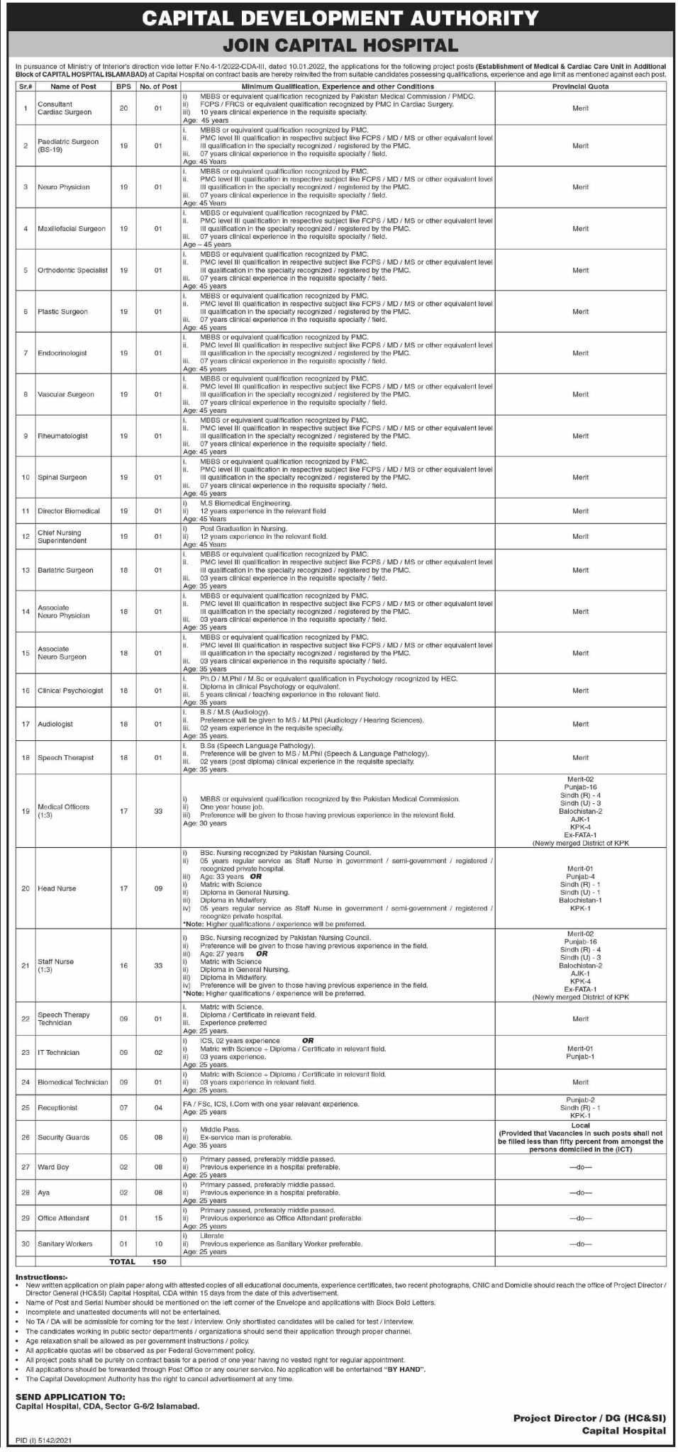 jobs-in-cda-hospital-2022-latest-jobs-in-pakistan