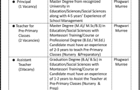 Jobs in Muslim Hands School Murree 2022