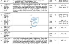 Employees Social Security Institution KPK Jobs 2022