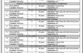 Jobs in KPITB Peshawar 2022