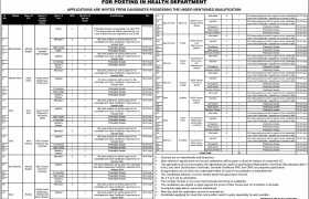 Jobs in Health Department Sindh 2022