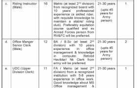 Jobs in Cadet College Jaffarabad 2022