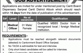 Jobs in Sanjwal Cantt Dispensary 2022