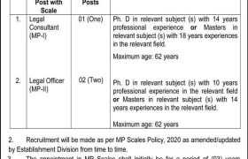 Jobs in Ministry of Interior Islamabad 2022