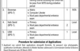 Jobs in Central Ordnance Depot Khanewal 2022
