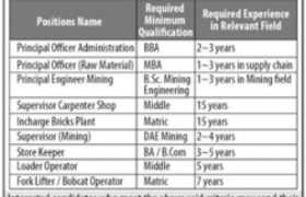 Jobs in Olympia Chemicals Limited Khushab 2022