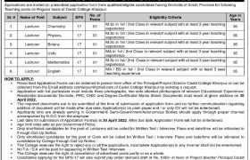 Jobs in Cadet College Khairpur Mirs 2022