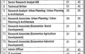 The Urban Unit Punjab Careers 2022