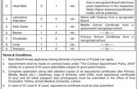 Positions Available at FJMU Lahore 2022