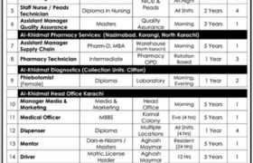 Job Vacancies at Al-Khidmat Karachi 2022