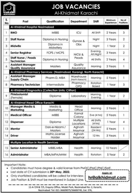 Job Vacancies at Al-Khidmat Karachi 2022