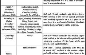 Jobs at Bahria College Karsaz Karachi 2022