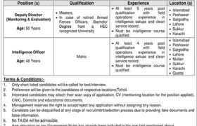 Jobs at NADRA Islamabad 2022