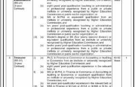 Positions at MNS-UET Multan 2022