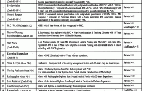 Career Opportunities at PSSHMC 2022