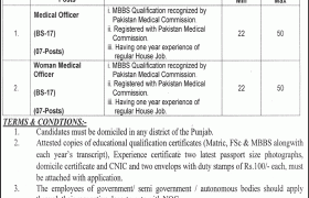 Positions at Sir Ganga Ram Hospital Lahore 2022