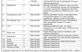 Jobs at Joint Hospital Awaran 2022