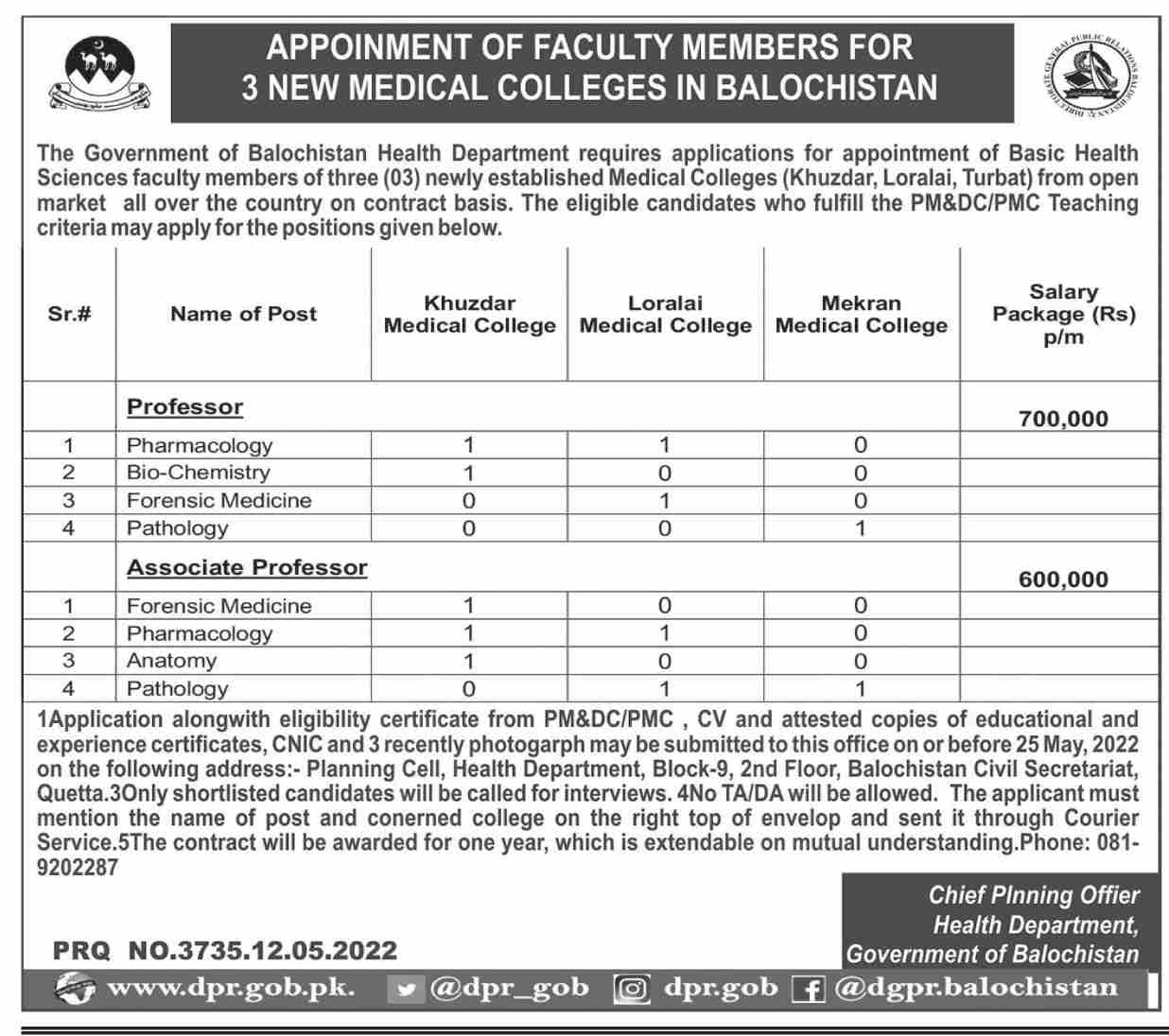 jobs-at-balochistan-health-department-2022-latest-jobs-in-pakistan