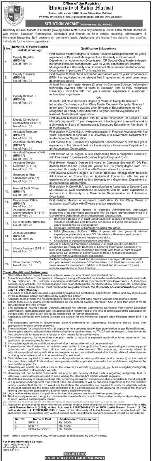 Jobs at University of Lakki Marwat 2022