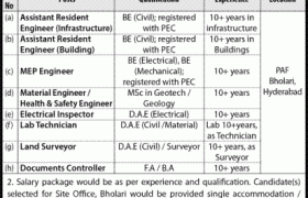 Jobs at Air Headquarters Islamabad 2022