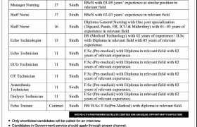 Jobs at Satellite Centres & Chest Pain Units 2022
