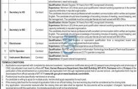 Vacancies at Khyber Teaching Hospital Peshawar 2022