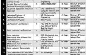 Positions at CTTI Islamabad 2022