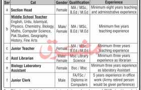 Army Public Education Institutions Peshawar Jobs 2022