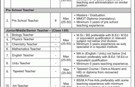 Jobs at APS FWO Rawalpindi 2022
