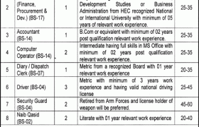 Punjab Shehr-e-Khamoshan Authority Jobs 2022