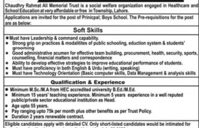 Jobs at Ch Rahmat Ali Memorial Trust 2022